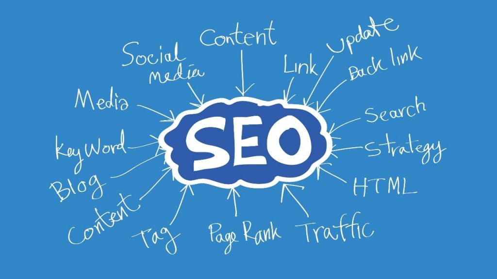 The Importance of Search Marketing